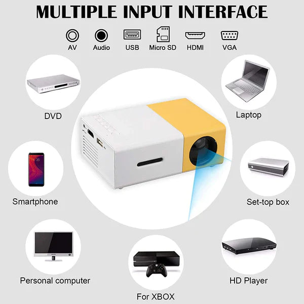 Mini Projector, Portable Projector, LED Projector with Remote Control, 1920 x1080P Video Projector with USB/HDMI/AV Interface Support - Kalesh Monk