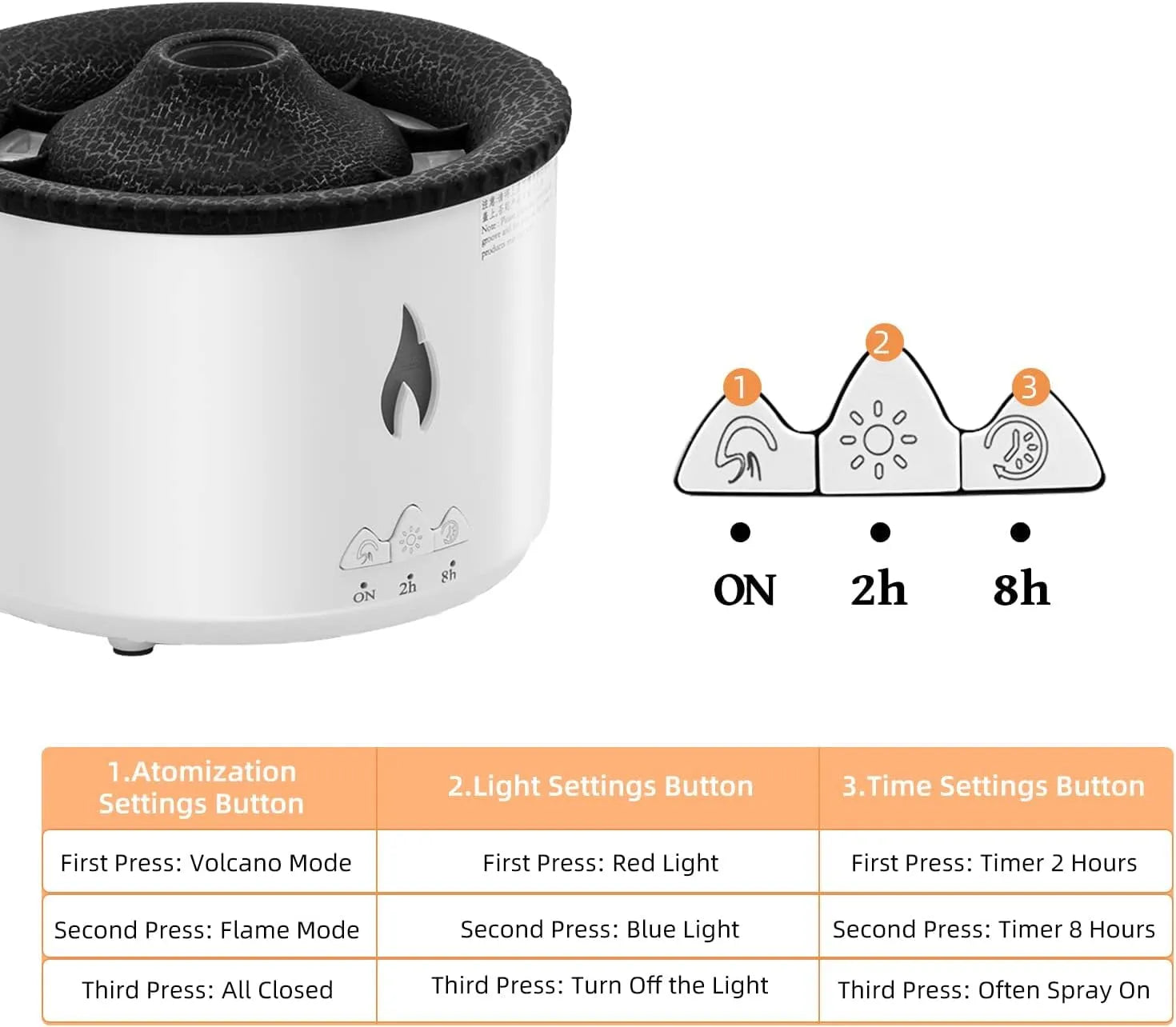 Volcano LED Humidifier – Aromatherapy Diffuser with Lava Effect | Cool Mist Air Purifier & Night Light for Home, Office & Bedroom