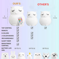 Owl Silicone Lamp – Color Changing Night Light for Kids & Bedroom