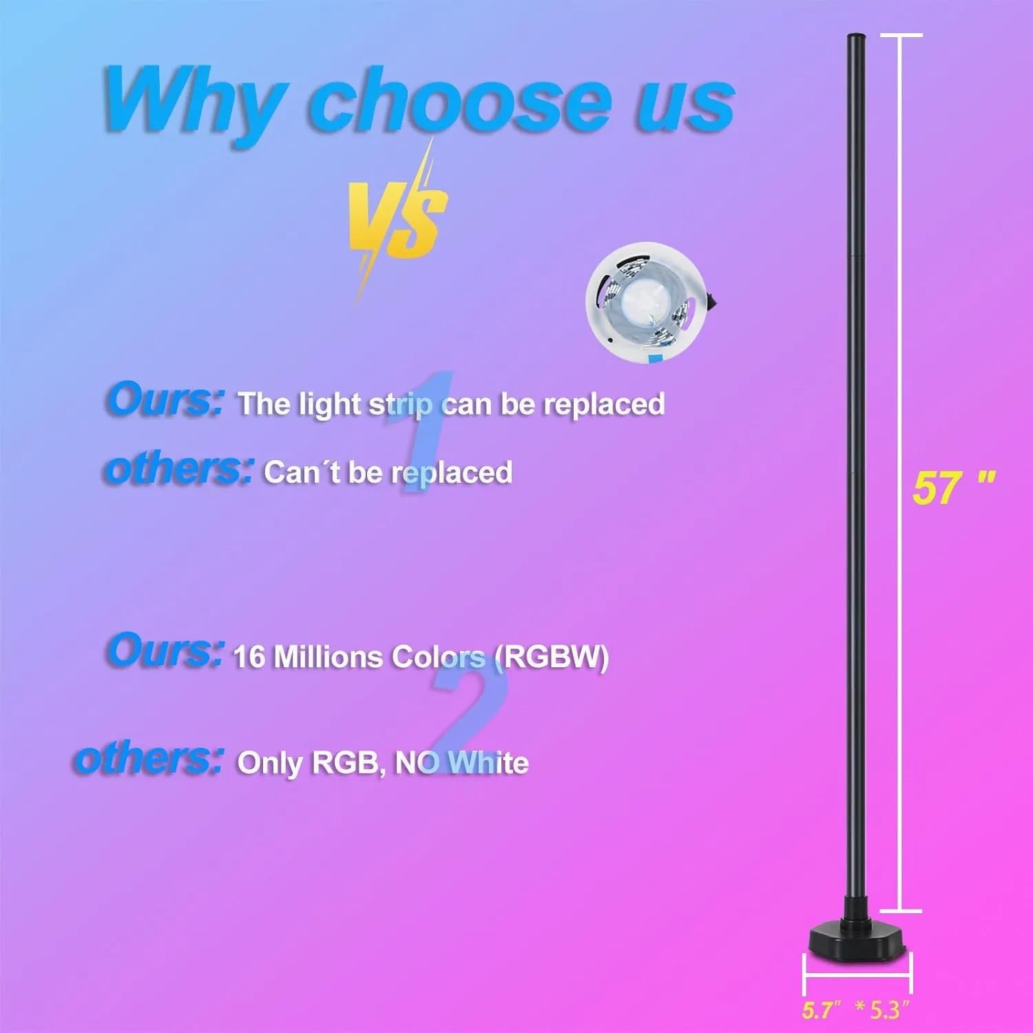 Smart RGB Floor Lamp – Minimal Corner Light for Gaming & Home Decor
