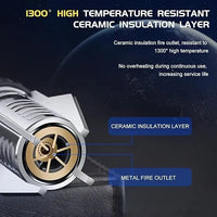 Jet Flame Torch Lighter – Refillable Windproof Metal Flame Lighter for Parties, Candles, Hookah & Outdoor Use