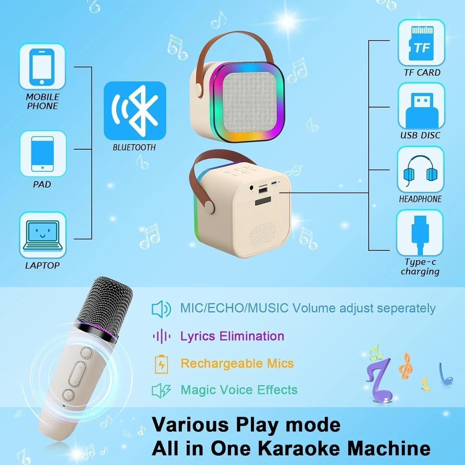 Rechargeable Wireless Karaoke Microphone with Built-in Bluetooth Speaker – 5-in-1 Mic for Singing, Parties, Family Fun & Travel