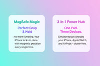 Magnetic Folding Mag-Safe Compatible with iPhone 16 to 12 Series | Compatible with only Apple Watch Series | AirPods 2, 3, Pro | 23W Charging | Wireless Charger - Pearl White - Kalesh Monk