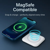 Magnetic Folding Mag-Safe Compatible with iPhone 16 to 12 Series | Compatible with only Apple Watch Series | AirPods 2, 3, Pro | 23W Charging | Wireless Charger - Pearl White - Kalesh Monk