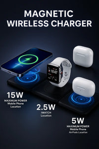 Magnetic Folding Mag-Safe Compatible with iPhone 16 to 12 Series | Compatible with only Apple Watch Series | AirPods 2, 3, Pro | 23W Charging | Wireless Charger - Pearl White - Kalesh Monk
