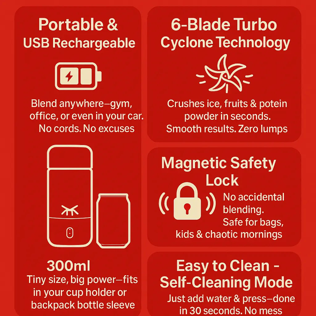 Traveller Portable Blender 2.0 – USB Rechargeable Personal Smoothie & Protein Shake Maker | Mini Juicer for Gym, Travel, Office & Home Use (400ml, BPA-Free) - Kalesh Monk