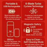 Traveller Portable Blender 2.0 – USB Rechargeable Personal Smoothie & Protein Shake Maker | Mini Juicer for Gym, Travel, Office & Home Use (400ml, BPA-Free) - Kalesh Monk