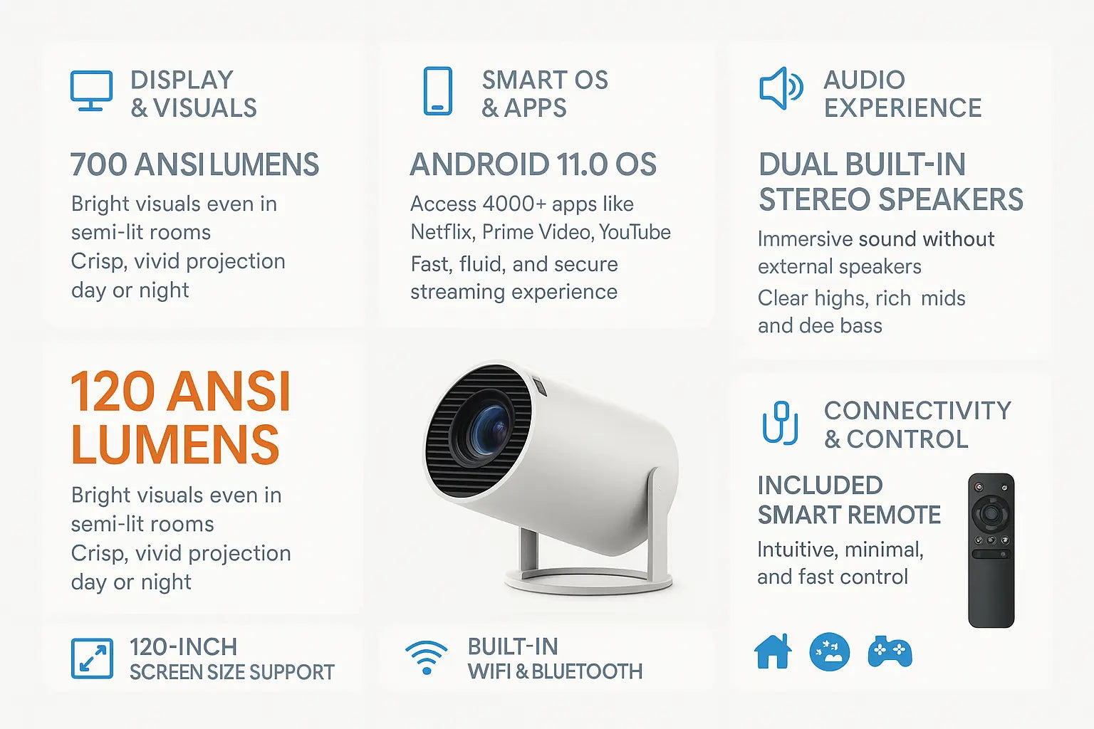 Projector for Home HY300 PRO Portable Projectors