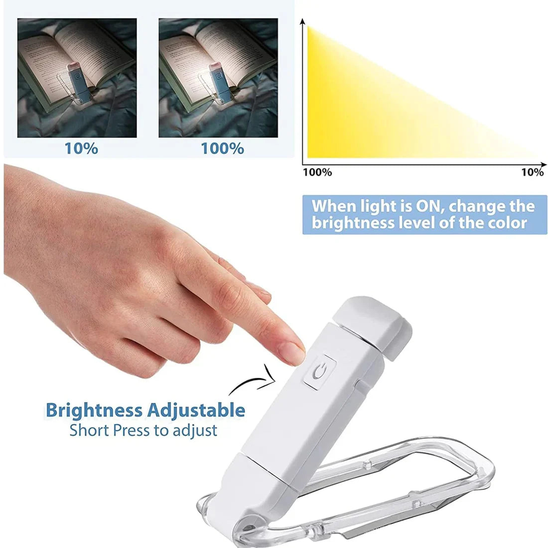 Rechargeable Book Reading Light | Brightness and Temperature Adjustable - Kalesh Monk