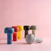 Mushroom-Top Rechargeable LED Table Lamp – Touch Dimming, Cordless Modern Desk & Bedside Light with Sleek Finish - Kalesh Monk